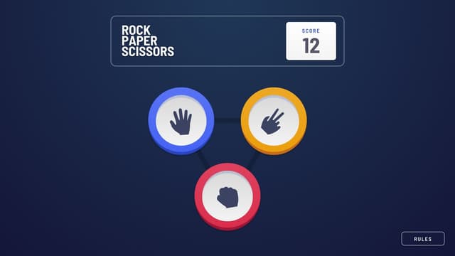 Rock Paper Scissors